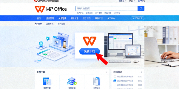 WPS Office官方网站首页截图，红色箭头指向页面中央的‘免费下载’按钮